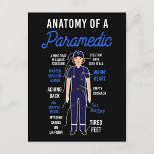 Cartes Pour Fêtes Annuelles EMS Anatomie D'Urgence D'Un Paramètre