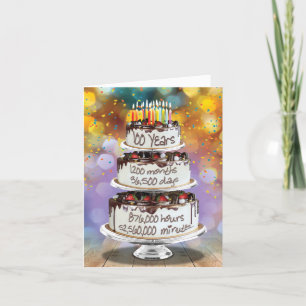Cartes Pour Fêtes Annuelles Funny 100th Birthday Card - Année Time Count 100