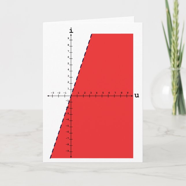 Cartes Pour Fêtes Annuelles moins de 3 u (Devant)