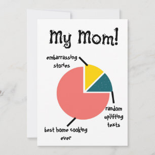 Cartes Pour Fêtes Annuelles Mon Maman Traits Drôle, Des Surprises Personnalisé