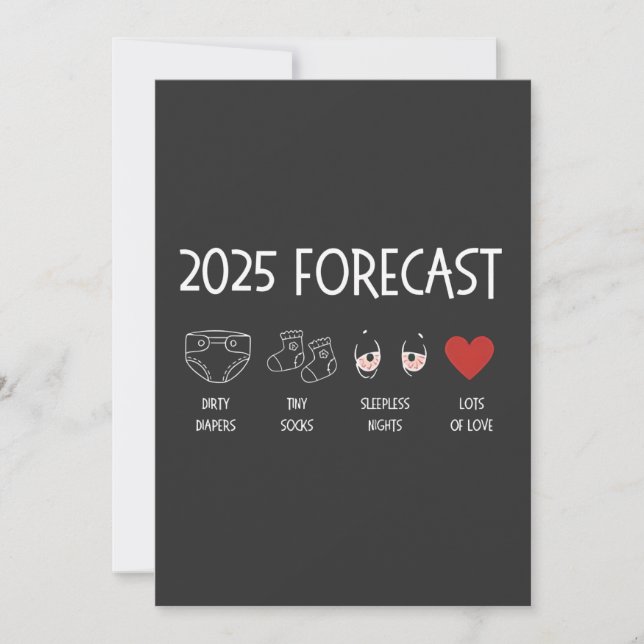 Cartes Pour Fêtes Annuelles Prévision 2025 Maman à venir Nouvel An  (Devant)