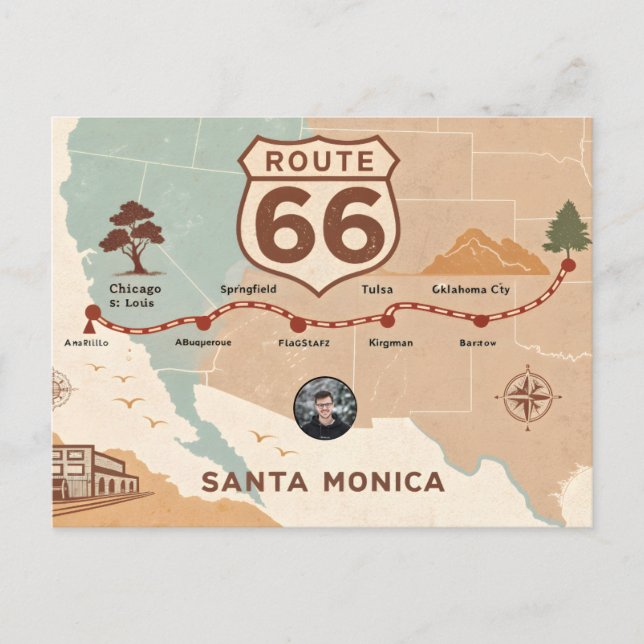 Cartes Pour Fêtes Annuelles Vintage Route 66 USA Map (Devant)