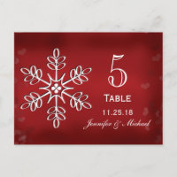 Cartes rouges et blanches de nombre de Tableau de