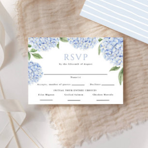 Cartons Réponse Blue Hydrangea Choix alimentaires Frontière Répons