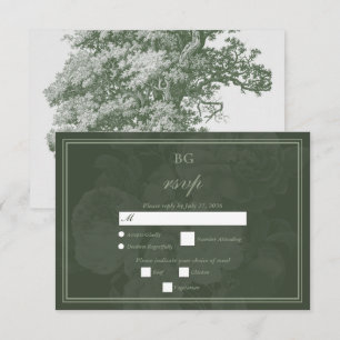 Cartons Réponse Vintage Botanique Vert Jardin Mariage Thème