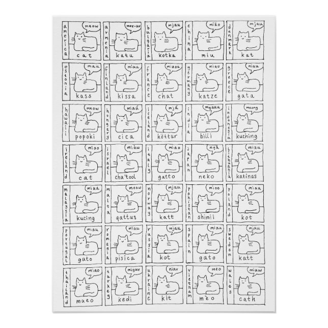 Cartoon Cats Different Languages Glossy Poster (Devant)