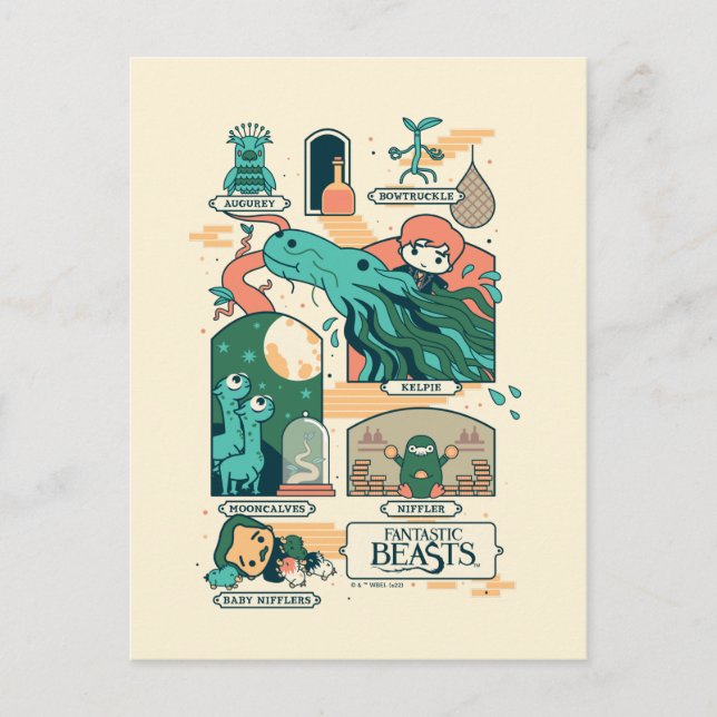 Cartoon Fantastische Bestien Szenen Postkarte (Vorderseite)