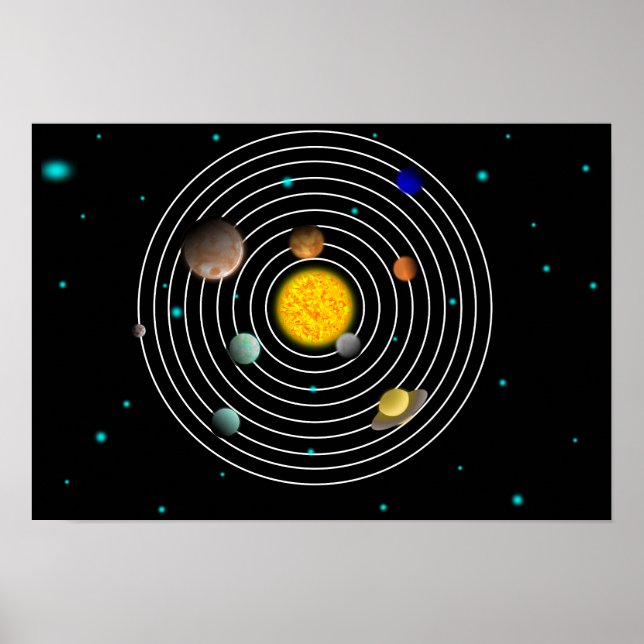 Cartoon solar system poster (Vorne)