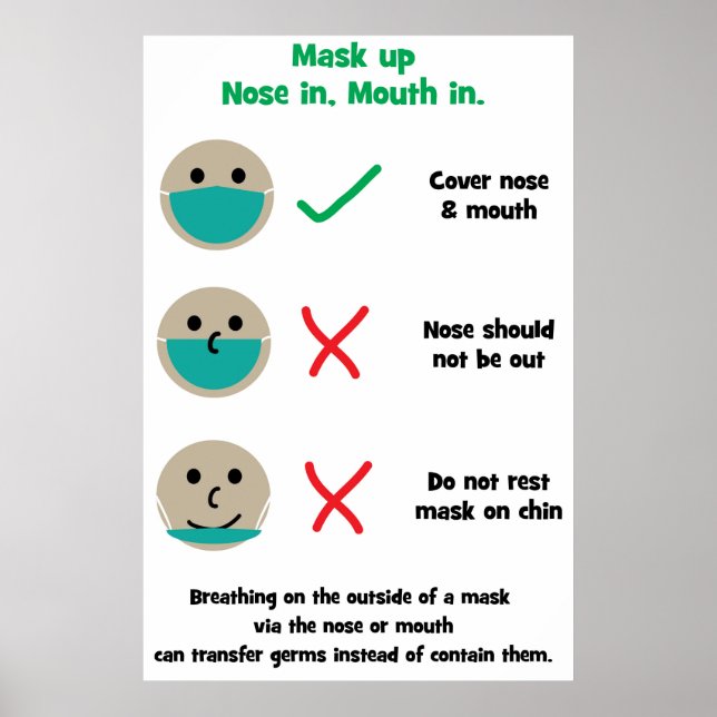 Cartoon Stil Anziehen eines Maskenposters Poster (Vorne)