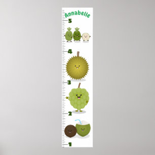 Cartoon-Wachstumstabelle für niedliches Obst Poster