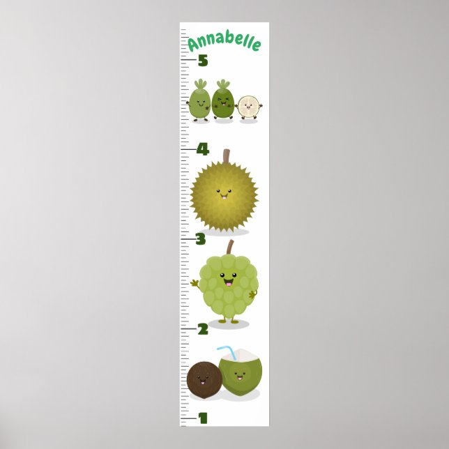 Cartoon-Wachstumstabelle für niedliches Obst Poster (Vorne)