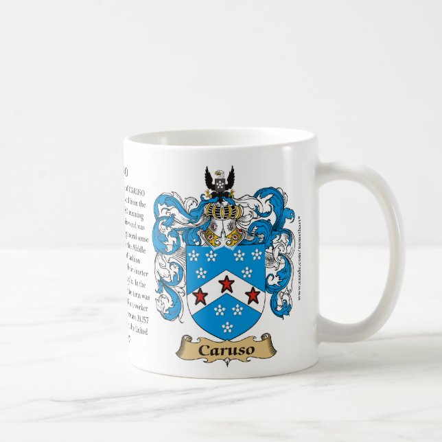 Caruso, der Ursprung, die Bedeutung und das Wappen Kaffeetasse (Rechts)