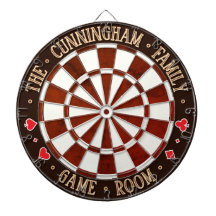 Casino-Thema SPIELZIMMER Rustikales Faux-Holz & We