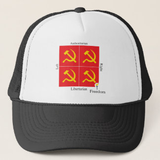 Casquette Boussole politique libertaire d'Ancap