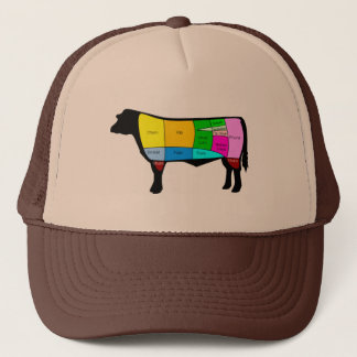 Casquette de vache