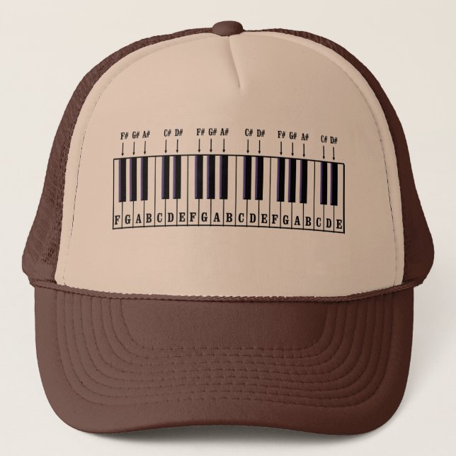 Casquette Diagramme de clavier de piano (Devant)