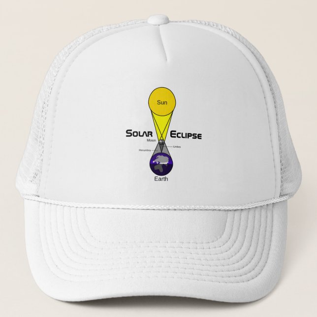 Casquette Diagramme Éclipse solaire (Devant)