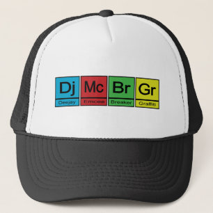 Casquette éléments