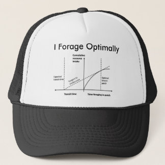 Casquette Je forage de façon optimale