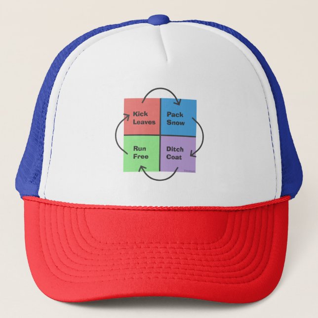 Casquette Kid Times - Compass politique politique apolitique (Devant)
