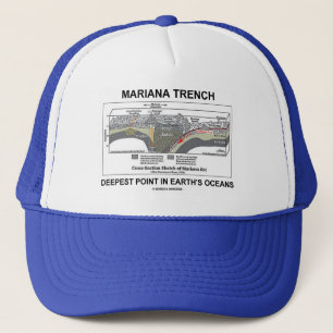 Casquette Le point le plus profond de fossé du Marianne dan