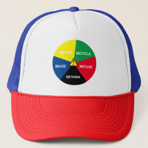 Casquette ! Recycle, ReUse, ReFuse, Rethink - Save Planet