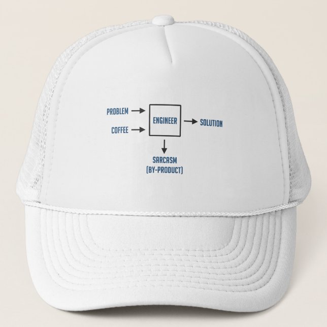 Casquette Sous-produit de sarcasme d'ingénierie (Devant)