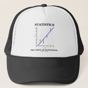 Casquette Statistiques le dressage du caractère aléatoire