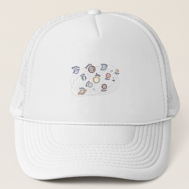 Casquette Système solaire Planètes Enfants Connaissances Esp (Devant)