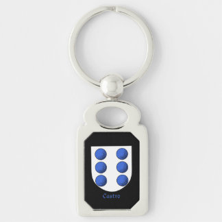 Castro Historischer Schild Schlüsselanhänger