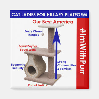 Cat Ladys for Hillary Platform Magnet