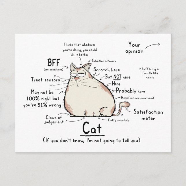 Cat Wordy Art Postcard Postkarte (Vorderseite)