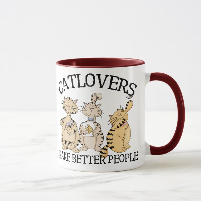 Catlovers Tasse (Rechts)