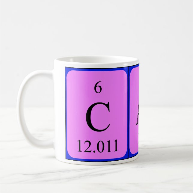 Caty Periodenname Tasse (Links)