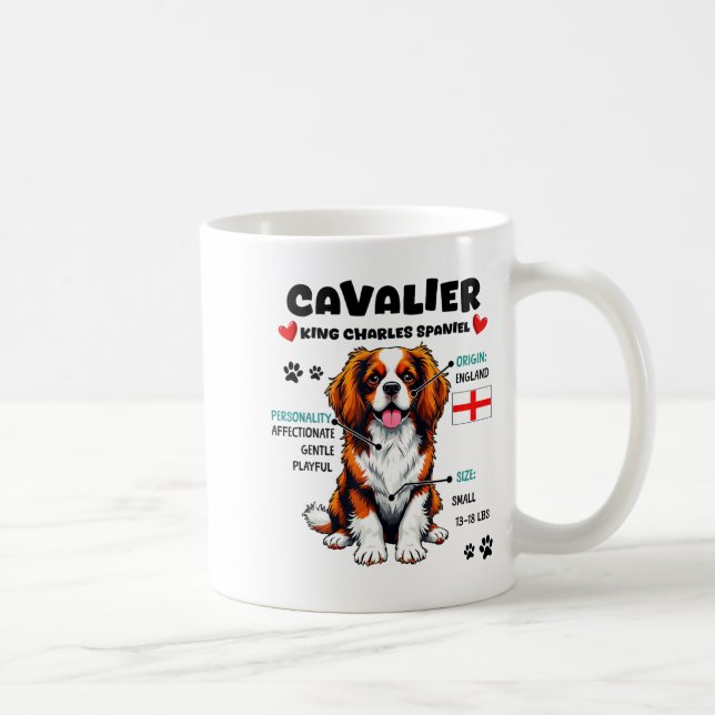 Cavalier King Charles Spaniel Owner Funny Dog Love Kaffeetasse (Rechts)