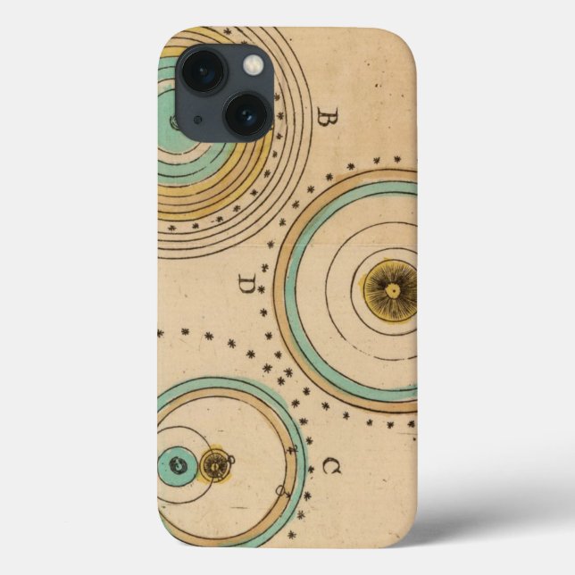 Celestial Atlas 6 Case-Mate iPhone Hülle (Rückseite)