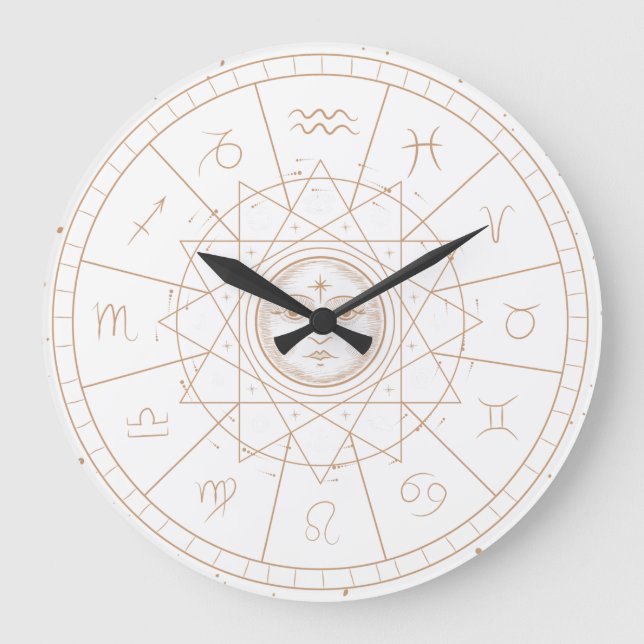 Celestial Gold Astrologie Horoskop Große Wanduhr (Vorderseite)