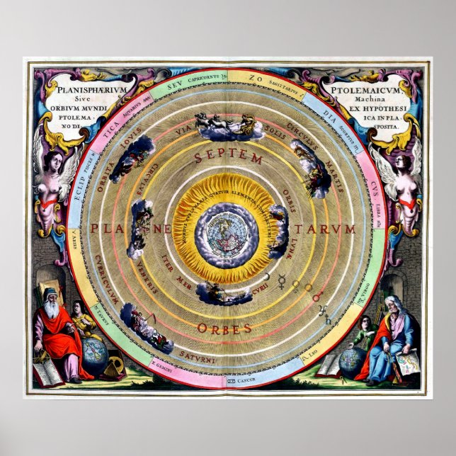 Celestial Harmonia Macrocosmica Poster (Vorne)