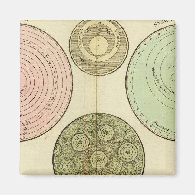 Celestial Magnet (Vorne)