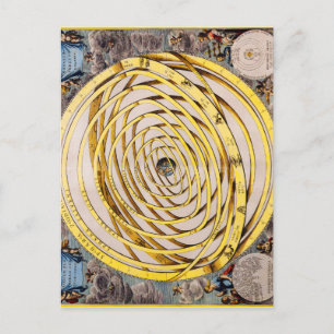 Celestial Map Andres Celarius Postcard Postkarte