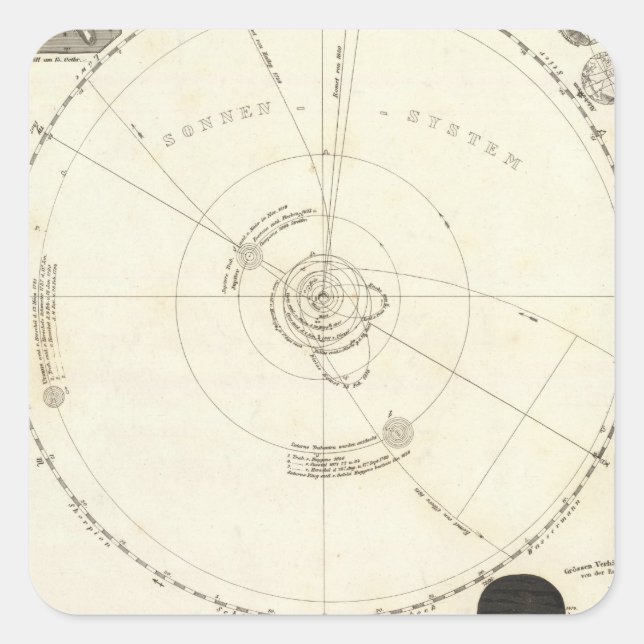 Celestial Map Quadratischer Aufkleber (Vorderseite)