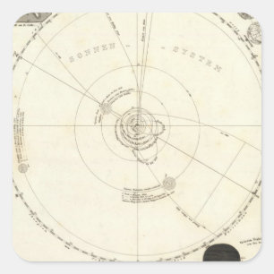 Celestial Map Quadratischer Aufkleber