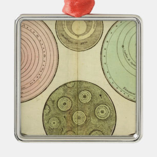 Celestial Ornament Aus Metall