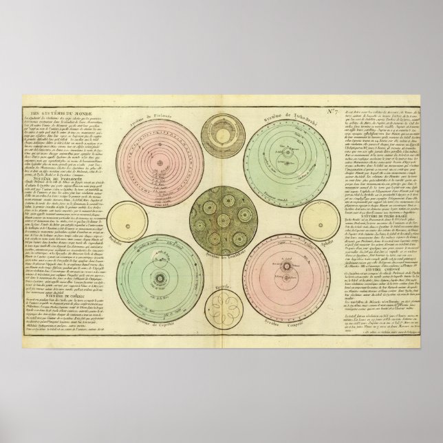 Celestial Poster (Vorne)