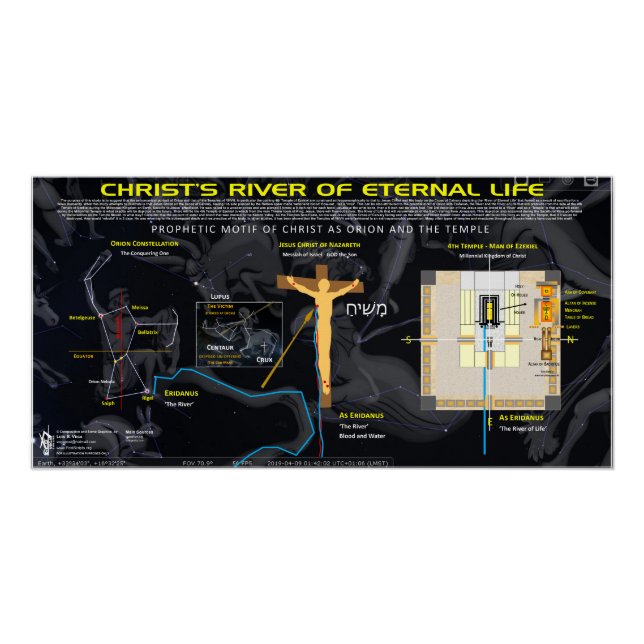 Celestial River of Life - Orion Poster (Vorderseite)