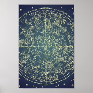 Celestial Space Chart Poster