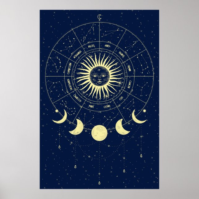 Celestial Sun Moon Phases Zodiac Poster (Vorne)