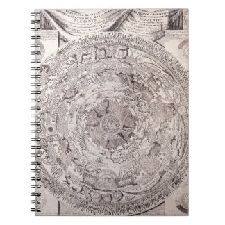 Celestial Zodiac Star Map Notebook Notizblock