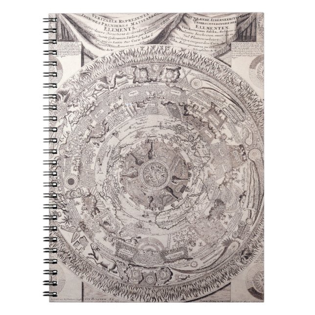 Celestial Zodiac Star Map Notebook Notizblock (Vorderseite)