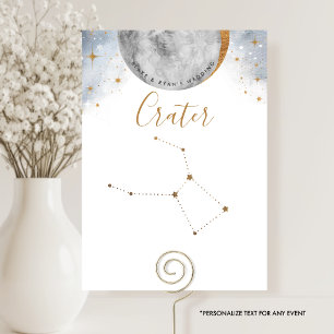 Celestiale Tischnummer, Kraterkonstellation